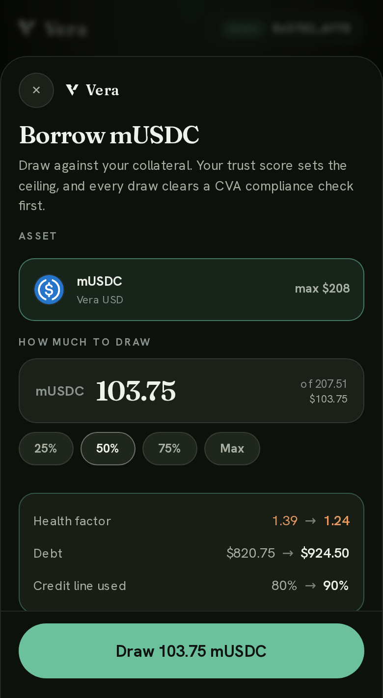 The Vera app on a phone: a draw being priced, with health factor, debt, and credit line used shown before and after.