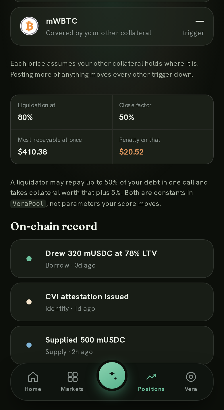 The Vera app on a phone: liquidation terms above an on-chain record of every draw, supply, and attestation.